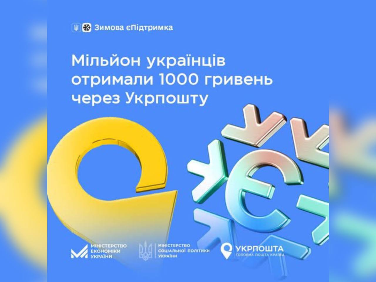 Мільйон українців уже отримали державну допомогу за програмою «Зимова єПідтримка» через Укрпошту