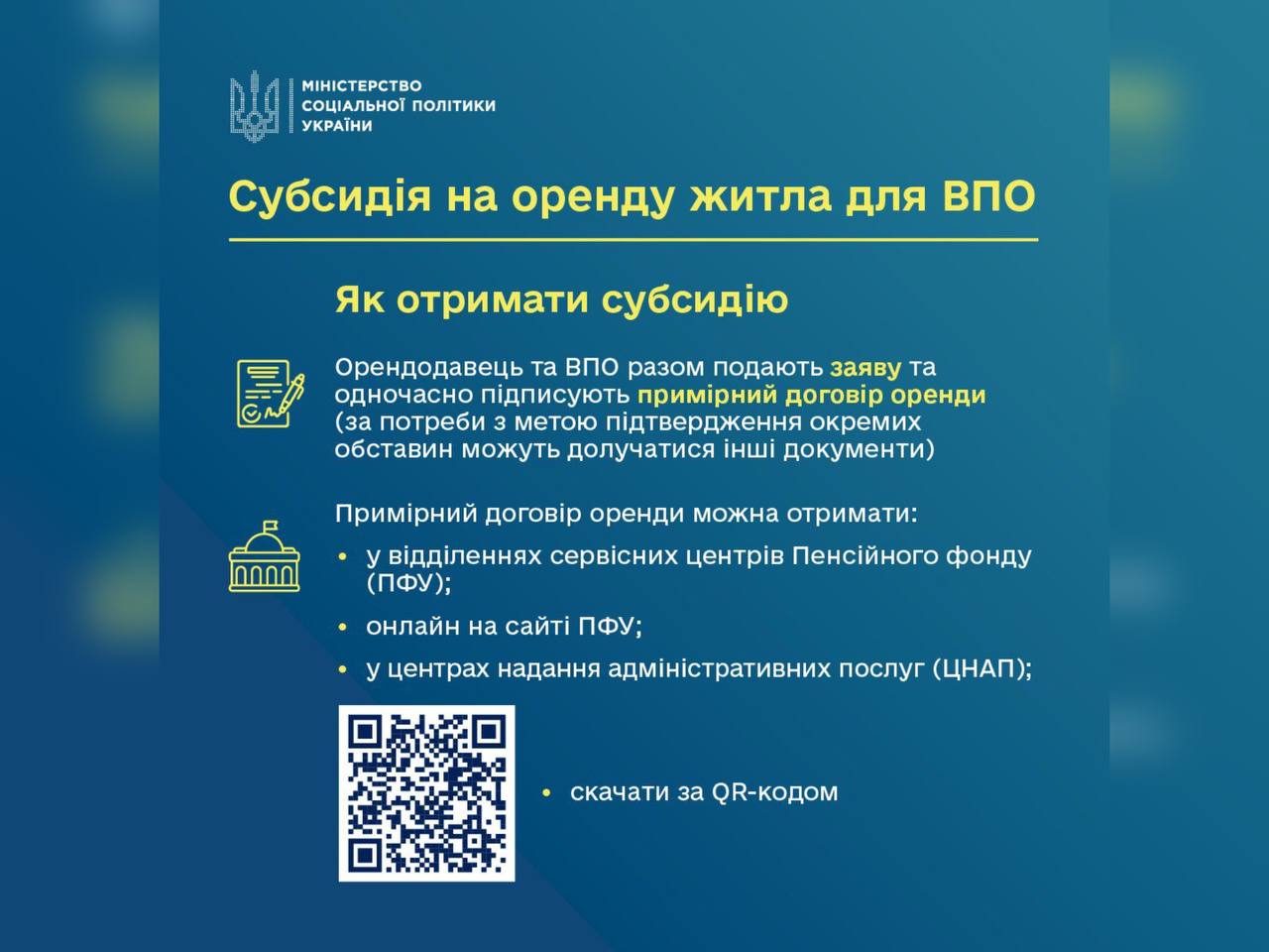 інфографіка