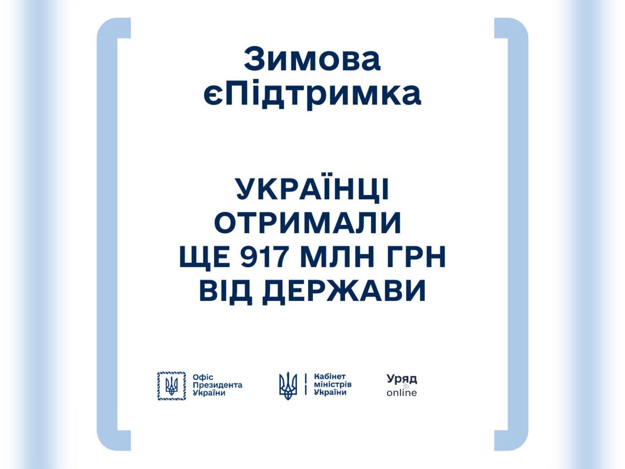 картка з написом "Зимова єПідтримка. Українці отримали ще 917 млн грн від держави"