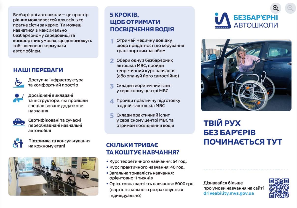 «Безбар’єрні автошколи»: про можливості навчання керування спеціально адаптованими транспортними засобами