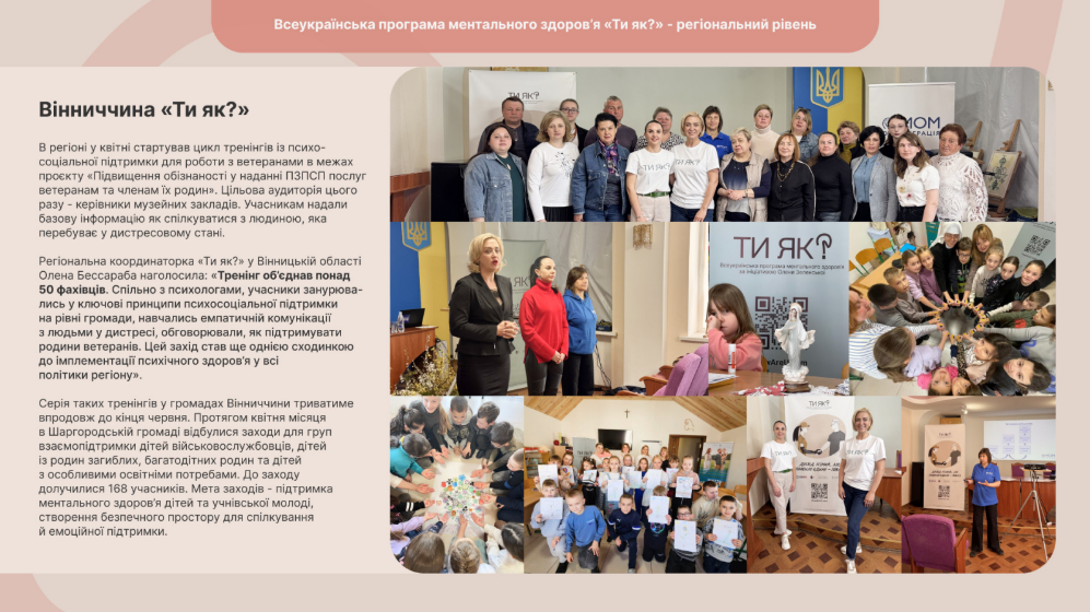 Дайджест новин: «Всеукраїнська програма ментального здоров’я «Ти як?» Квітень 2025