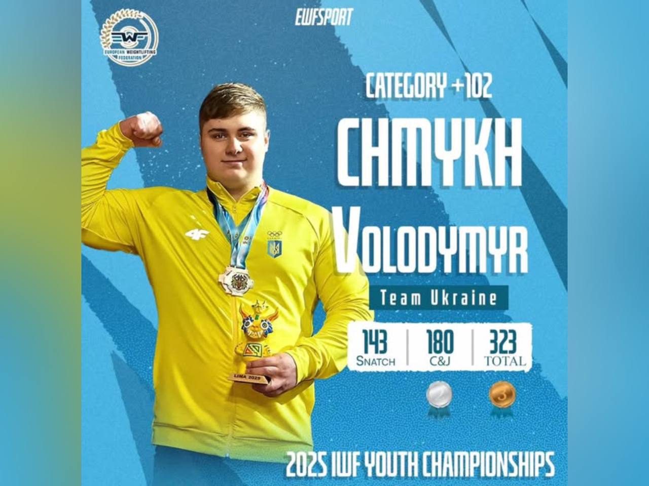 Володимир Чмих із Тиврівщини – бронзовий призер Чемпіонату світу з важкої атлетики!