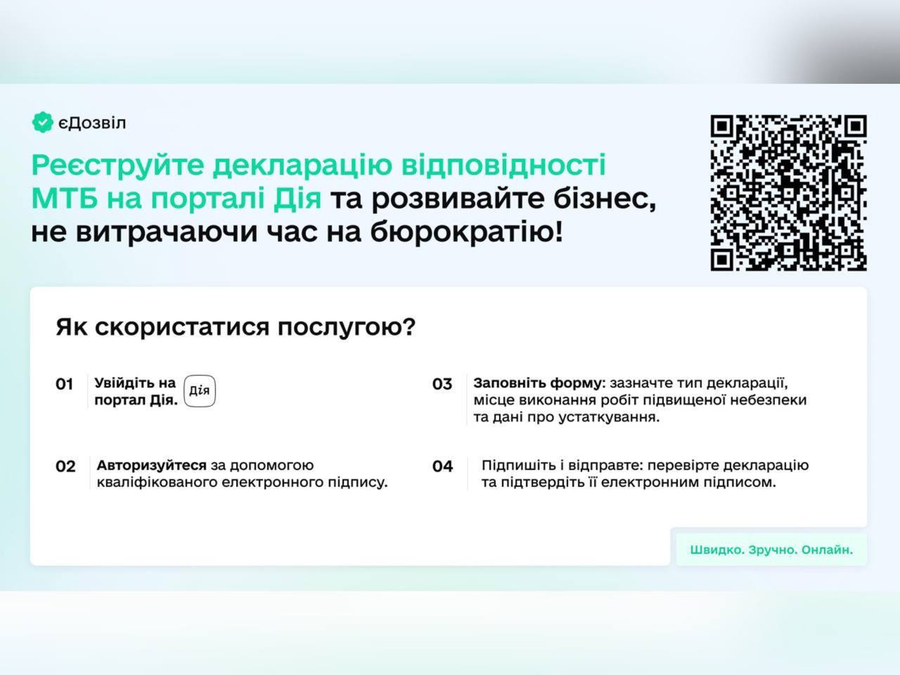 Подати декларацію - тепер через “Дію”