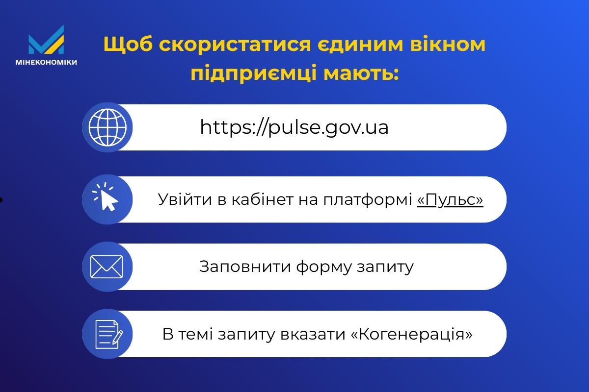 Графічна інструкція від Мінекономіки про порядок дій підприємців для використання єдиного вікна на платформі «Пульс». Етапи: перейти на pulse.gov.ua, увійти в кабінет, заповнити форму запиту та вказати тему «Когенерація».