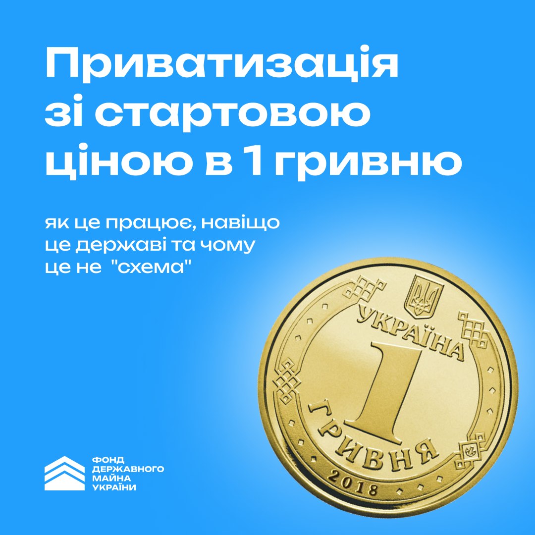 Інфографіка «Приватизація зі стартовою ціною в 1 гривню» та зображення монети