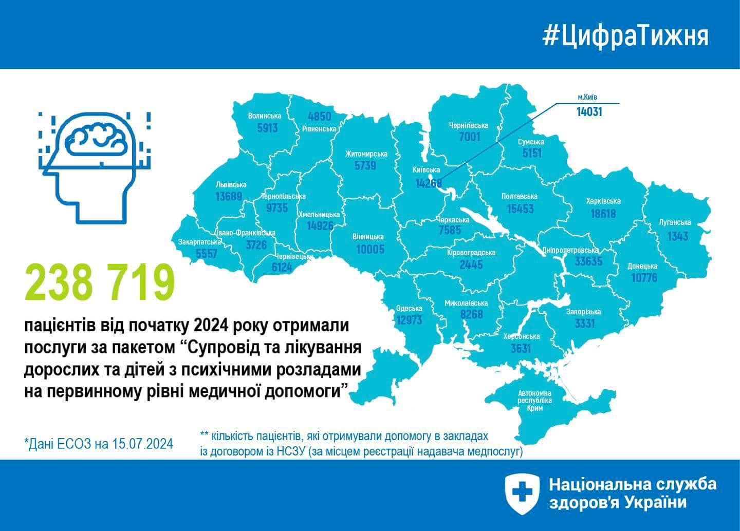 карта України з даними щодо отримання послуги "Супровід та лікування дорослих та дітей з психічними розладами на первинному рівні медичної допомоги"