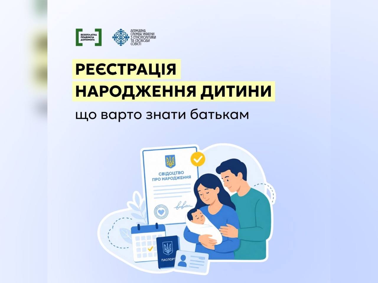 картка