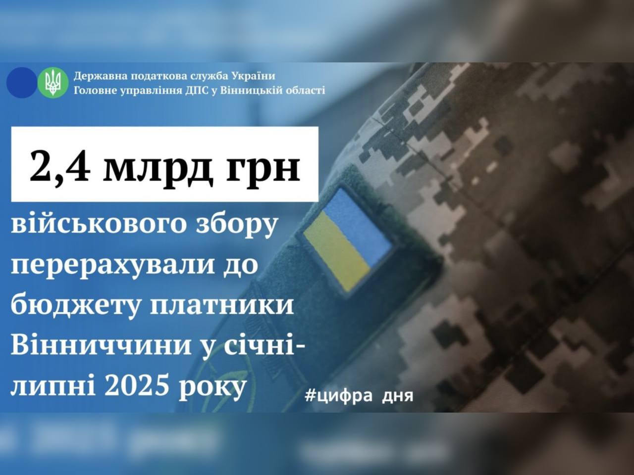 За сім місяців платники Вінниччини перерахували понад 2,4 млрд грн військового збору