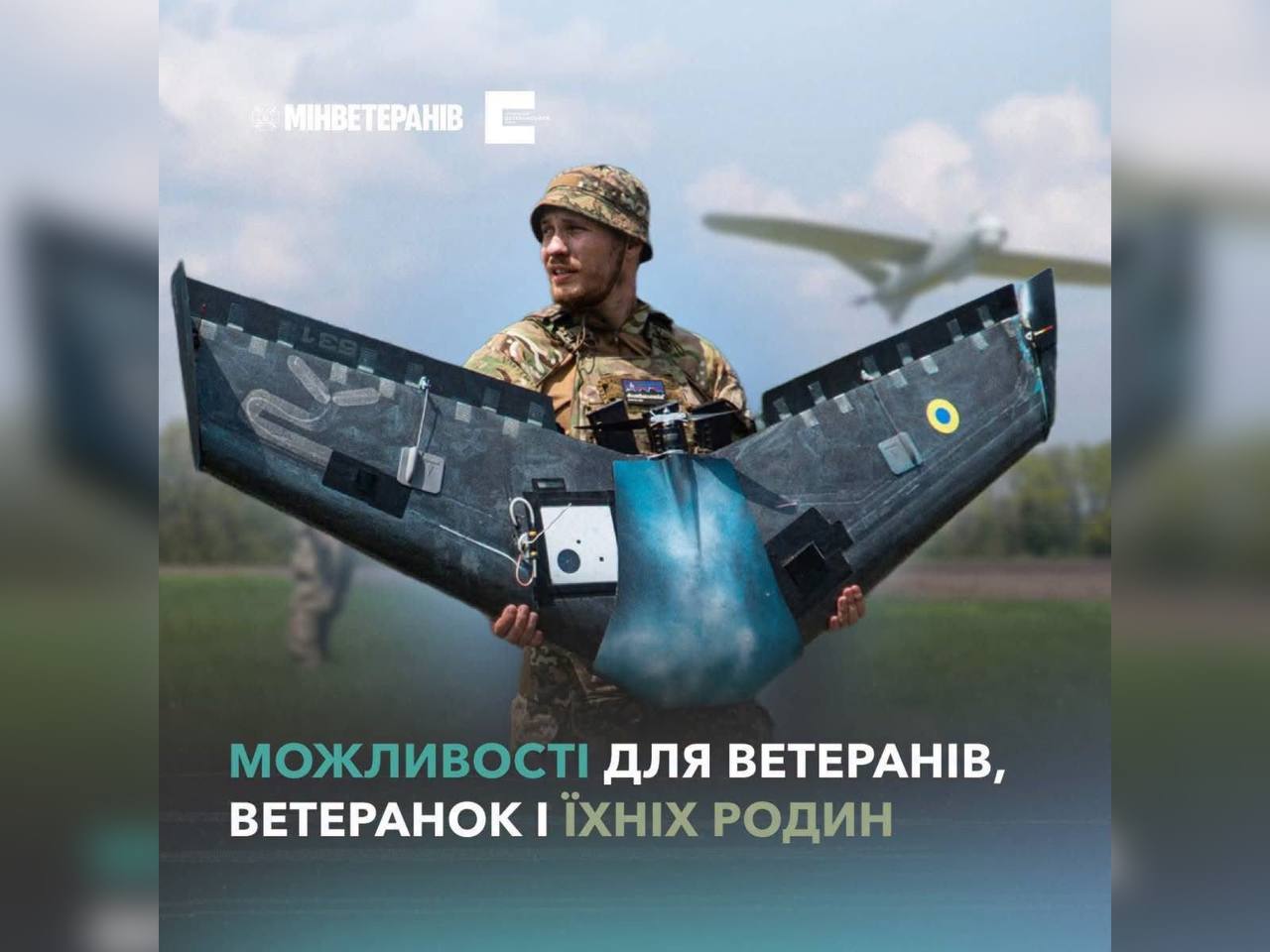 інфографіка