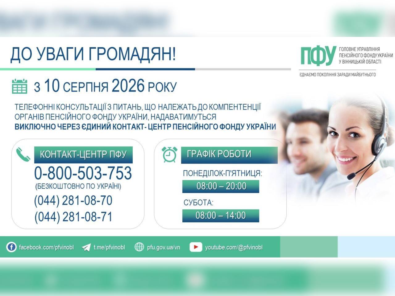 інфографіка