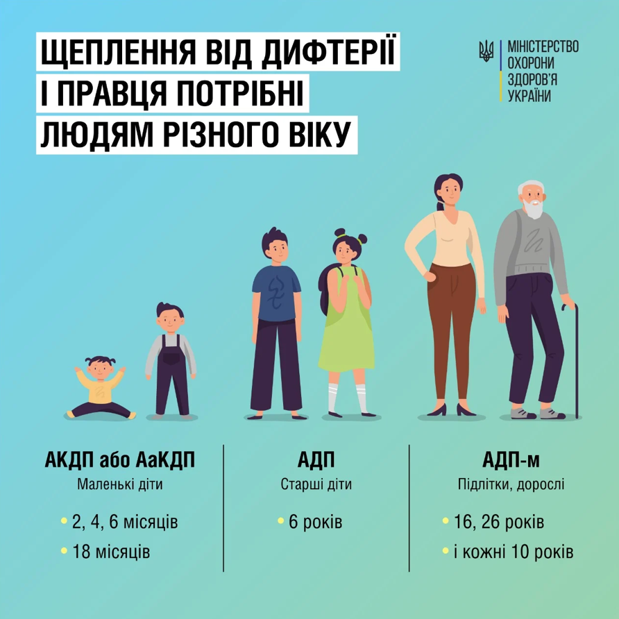 інформаційний буклет