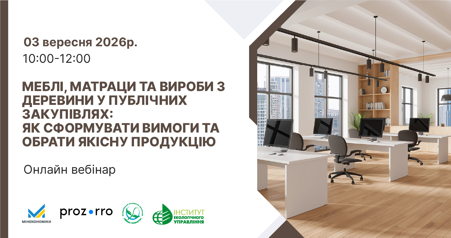 інфографіка