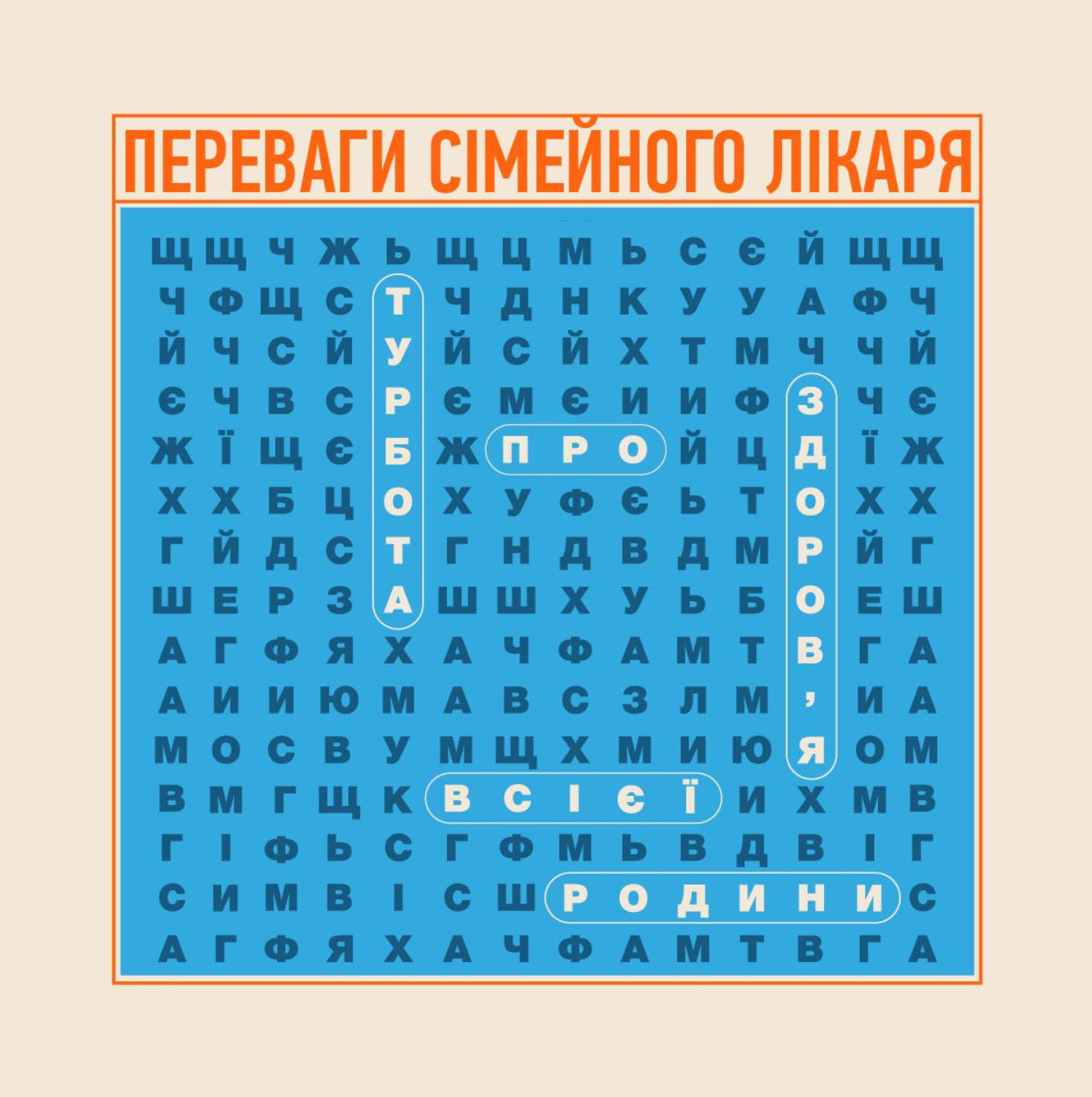 Перелік переваг сімейного лікаря