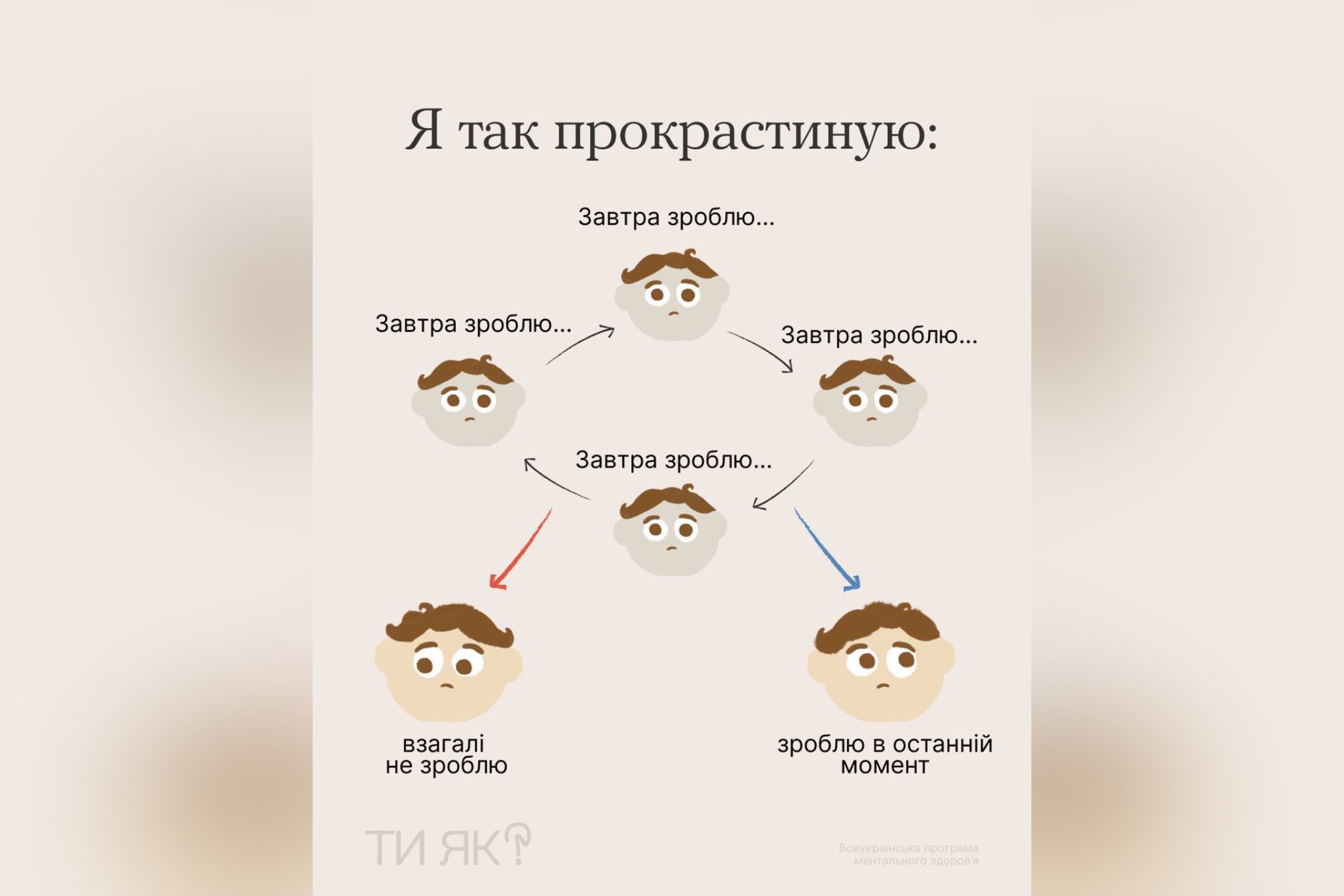А ти як прокрастинуєш?