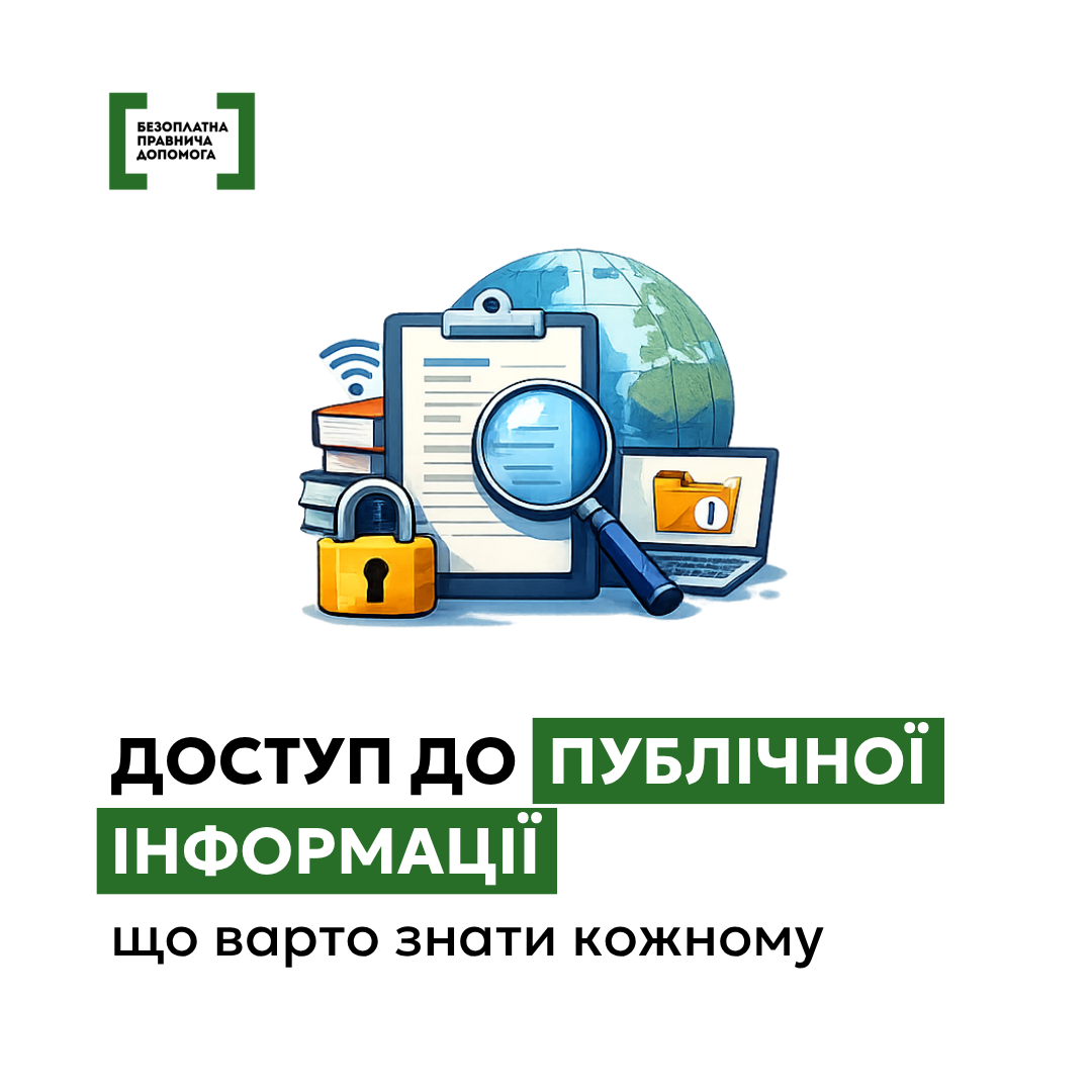 інфографіка