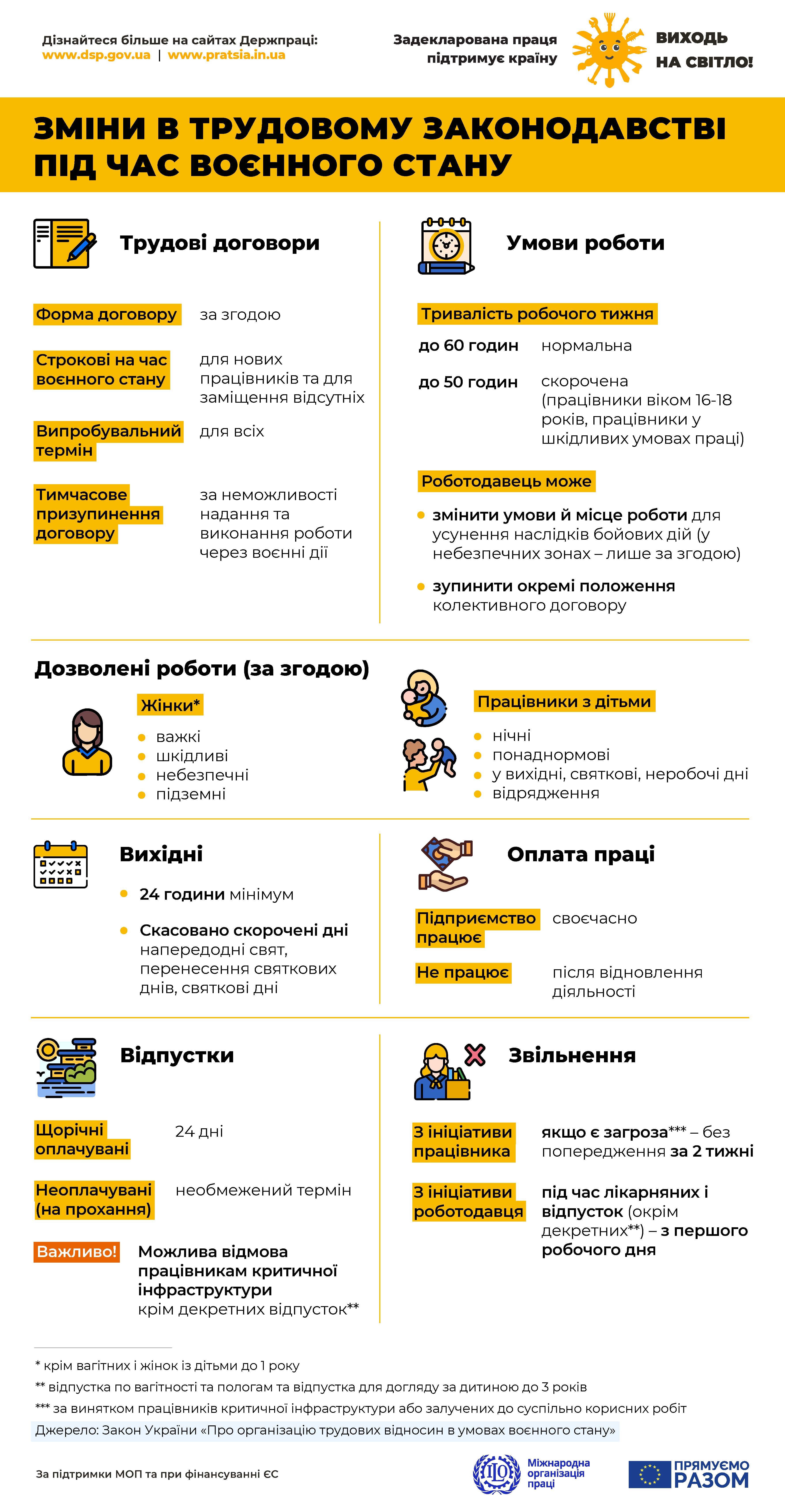 інформаційний буклет