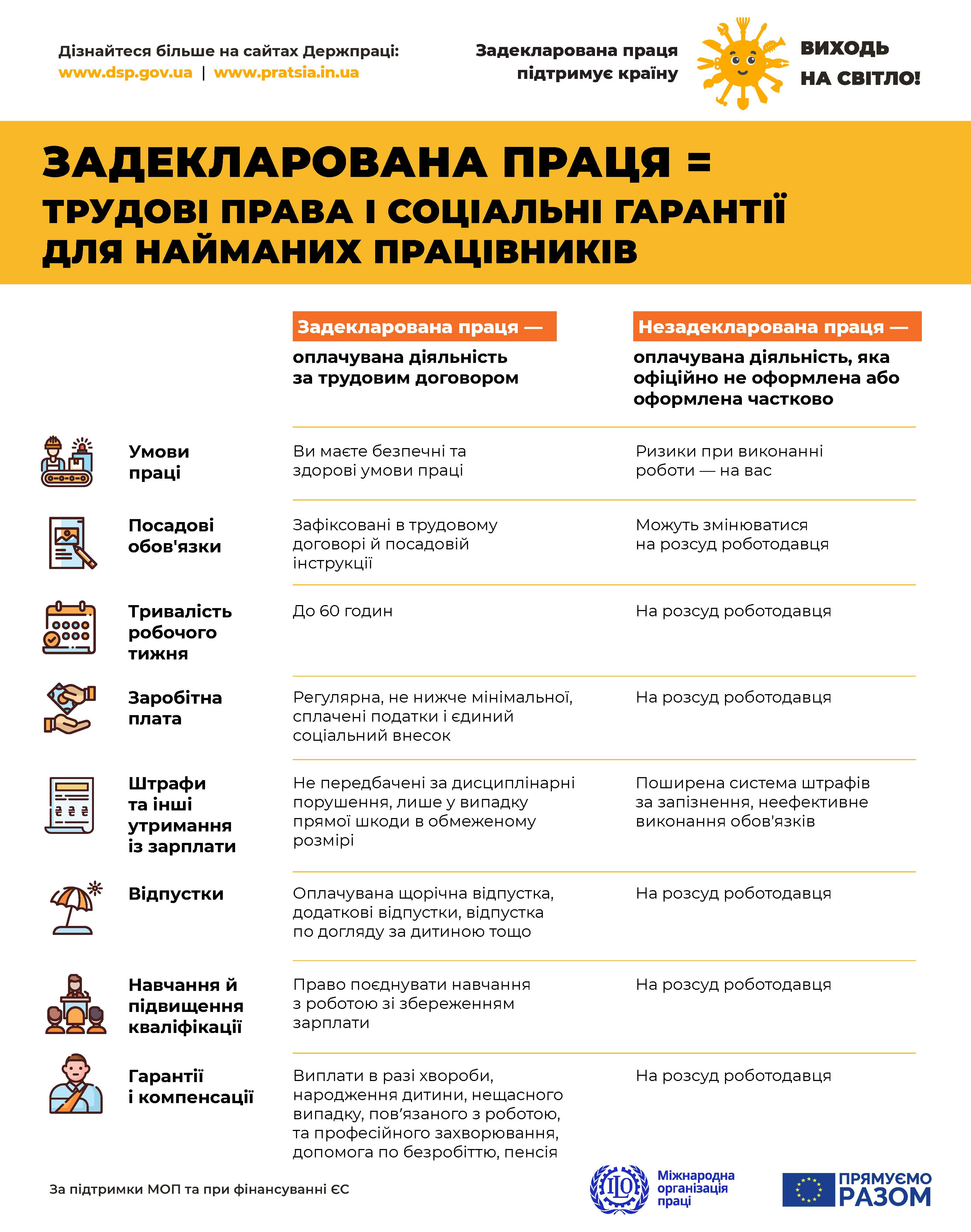 інформаційний буклет