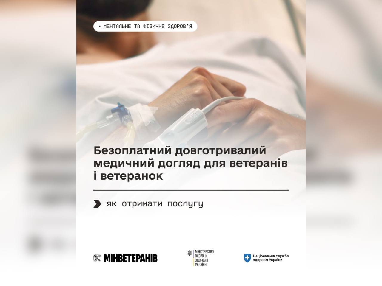 інфографіка