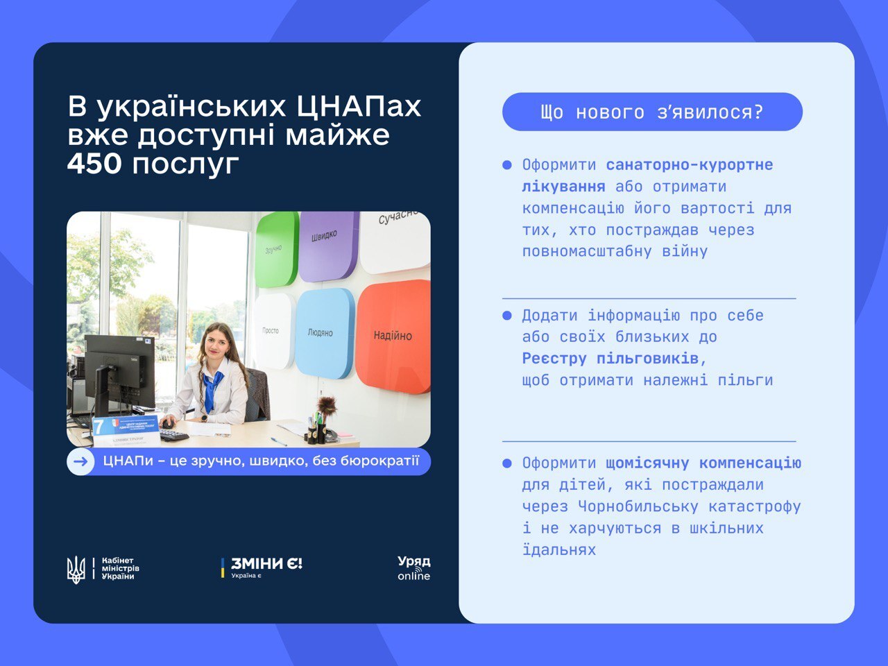  В українських ЦНАПах вже доступні майже 450 послуг