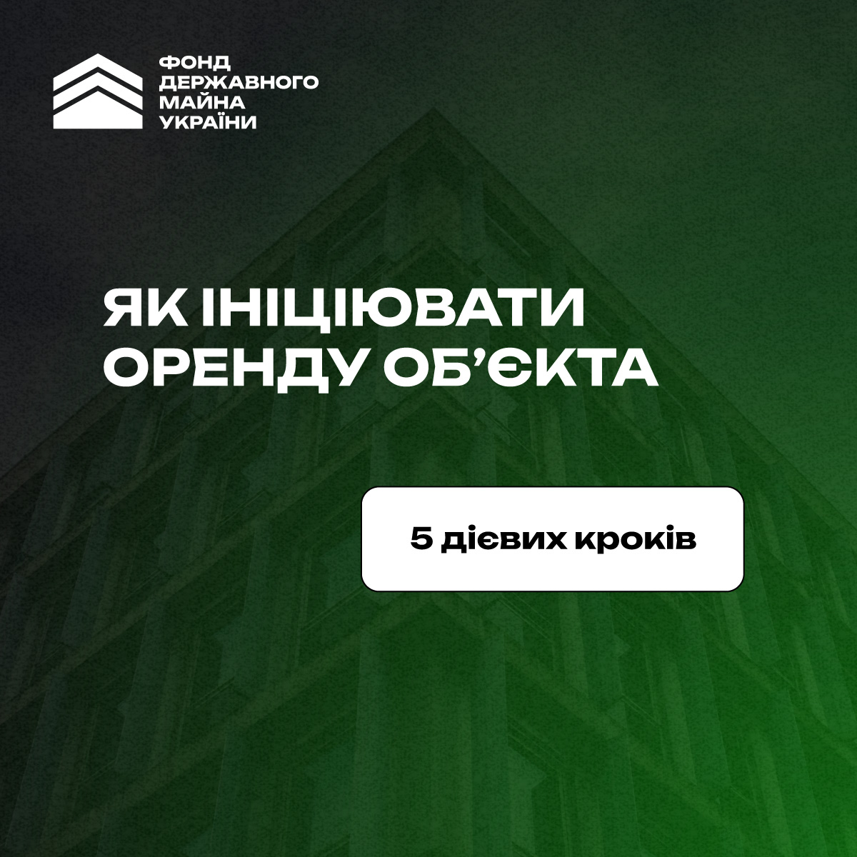 П’ять дієвих кроків для ініціювання оренди об’єкта