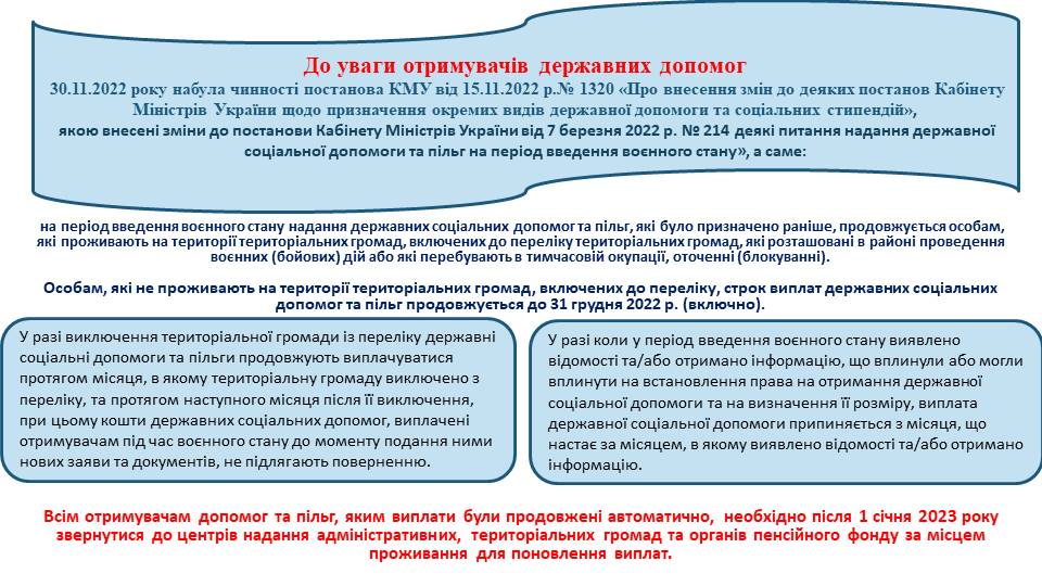 В Україні спрощено порядок призначення окремих видів державної допомоги —  Вінницька обласна військова адміністрація