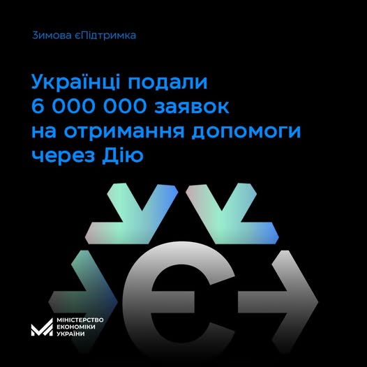 Понад 6 млн заявок на отримання «Зимової єПідтримки» залишили українці через Дію — з них майже 1,6 млн було подано на дітей