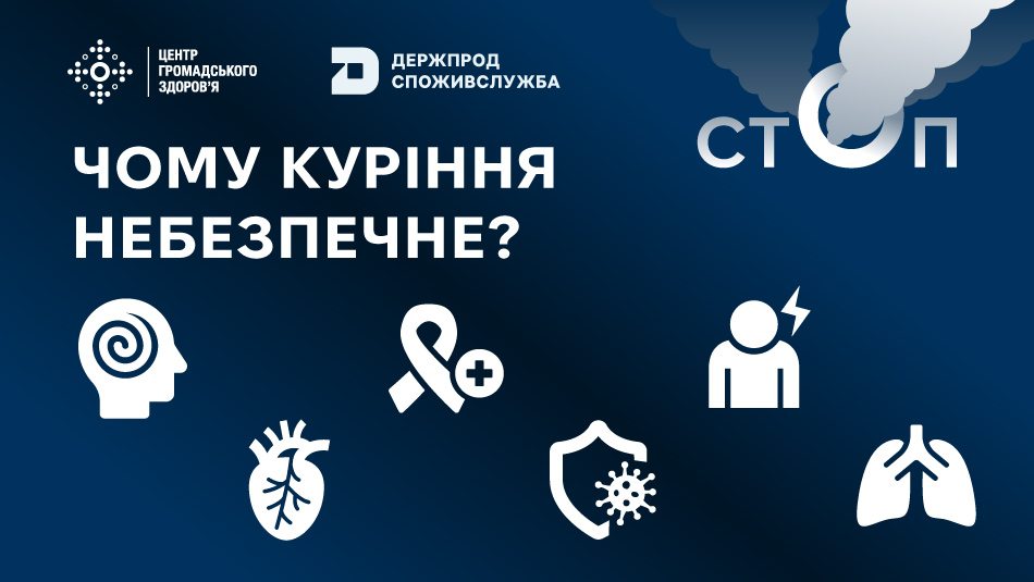 Напис "Чому куріння небезпечне?" та тематичні зображення