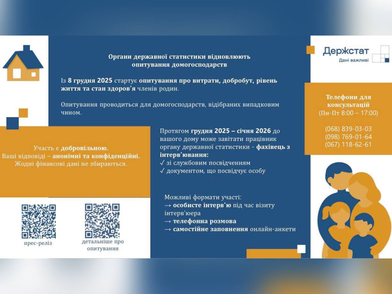 З 8 грудня 2025 року Держстат відновив вибіркові опитування домогосподарств після чотирирічної перерви