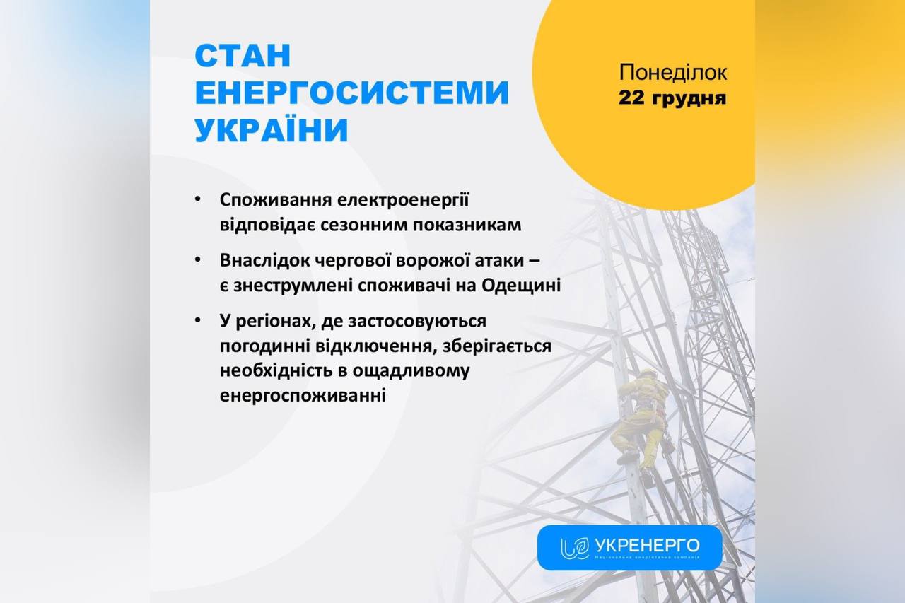 У НЕК «Укренерго» поінформували про стан енергосистеми