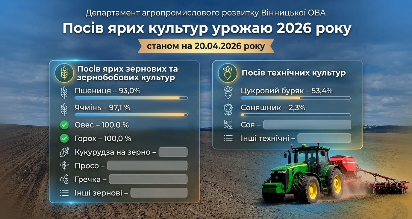 Банер з текстом та інфографікою