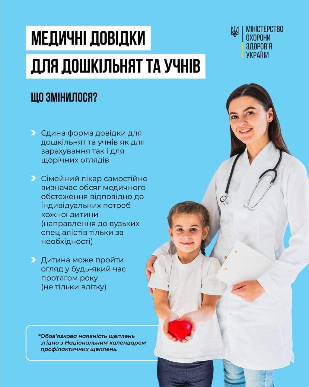Постер - медичні довідки для дошкільнят та учнів.