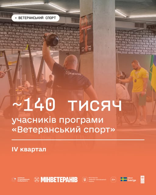 Департамент інформує