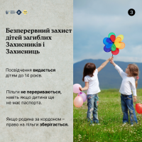 Інфографіка