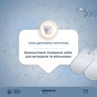 інфографіка