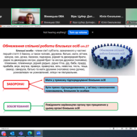 Відеоконференція. Cкріншот. Учасники zoom-конференції. Слайд доповідача.