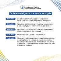 Слайд зі змістом "Орієнтовні дати та теми заходів" 