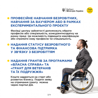 Інфографіка з переліком програм і послуг для людей з інвалідністю