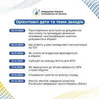 Слайд зі змістом "Орієнтовні дати та теми заходів" 