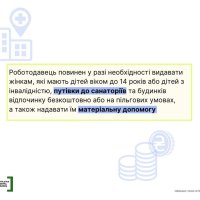 інфографка