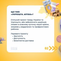 інфографіка