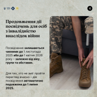 Інфографіка