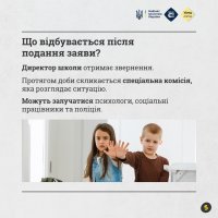 інфографіка