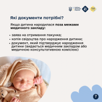 Інфографіка про те, які документи потрібні