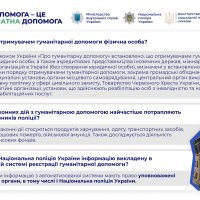 Інфографіка