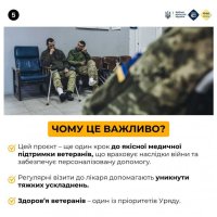 Інфографіка "Чому це важливо?"