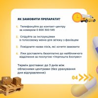 інфографіка