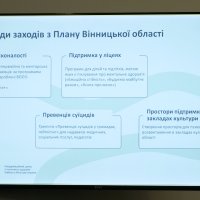 Слайд «Приклади заходів з Плану Вінницької області»