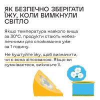 Інфографіка «Як безпечно зберігати їжу, коли вимкнули світло»
