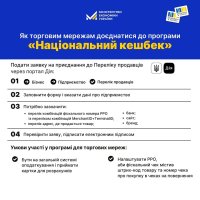 Інфографіка