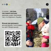 Інфографіка